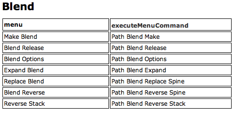 Blend - executeMenuCommand.png